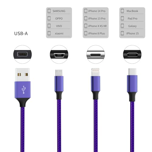 240 W 4-in-1 USB C Charging Cable – 6 FT Multi-Device Power Solution with LED Indicator for i Phone 16/15/14 Pro, Mac, i Pad, Samsung S25/S24 – Fast Charging Compatibility, Durable Design for Home & Travel