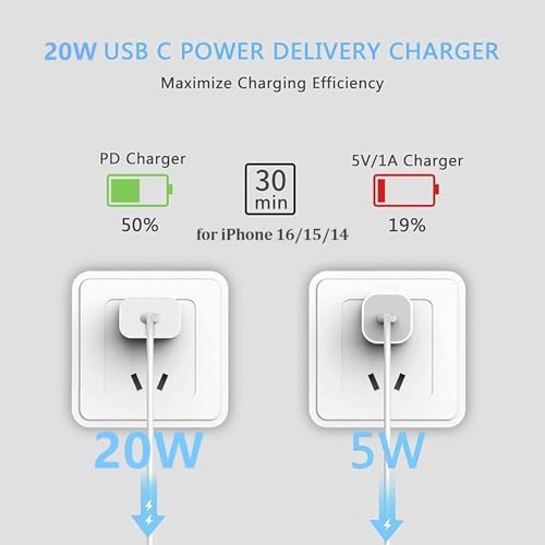 20 W USB C Charger Block 3-Pack – High-Speed Type-C Wall Plug for i Phone 6-16, i Pad & More – Portable Power Adapter for Fast Charging – Durable & Compact Design for Travel Convenience – Efficient Charging Solution for Modern Devices