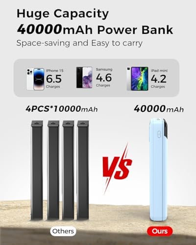 Ultra High Capacity 40,000 m Ah Portable Power Bank with Integrated Cables – 22.5 W PD Fast Charging Solution for i Phone 16/15/14/13, Samsung Galaxy S24/S23/S22/S21 & More – 5 Output Ports & 3 Input Options for Multi-Device Compatibility – Precision LED Display for Real-Time Power Monitoring – Lightweight & Compact Design Perfect for Outdoor Adventures, Travel, Camping, and More – Versatile Backup Battery for Smart Devices Including Tablets, Cameras, and More – Ultimate Charging Convenience Wherever You Go