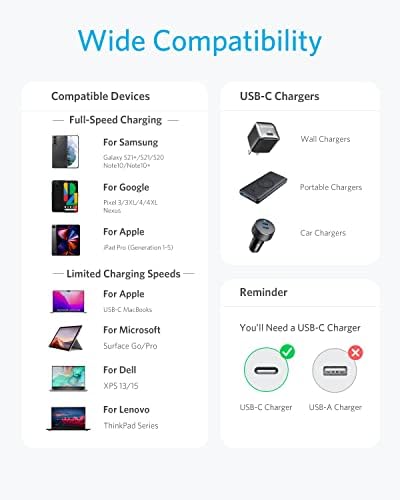 Anker 6 FT USB C to USB C Charging Cable Pack – 60 W Fast Charge for i Phone 16 Series & i Pad Mini 6 – Durable Nylon Braided Design, Enhanced Compatibility & Flexibility for All USB-C Devices (5 Pack)