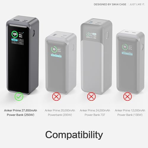 Premium Silicone Protective Case for Anker Prime Power Bank 27,650 m Ah – Dustproof Cover with TF/SIM Card Storage & Ergonomic Handle for Enhanced Portability and Functionality – Ultimate Charging Accessory for Tech Savvy Users