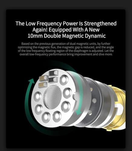 Kinboofi KZ ZSX Hybrid In-Ear Monitor Earbuds – Premium 5 Balanced Armature and 1 Dynamic Driver IEMs with Zinc Alloy Faceplate, Detachable 2-Pin Cable, and Ergonomic Design for Superior Comfort and Audio Clarity in Striking Purple Finish