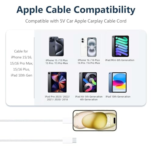 2Pack 6FT 20W Fast Charger for Samsung Galaxy Tab S10+ Plus S10, S9, S8, S7, FE S6, S5e, Tab A7, A9+ Plus, A9 A8, A10.1 Tablet Galaxy A14 A15 A16 5G A36 A42 A03S, Airpods 4th, iPhone 16E 16 15 Cable – Enhanced Compatibility and Speed