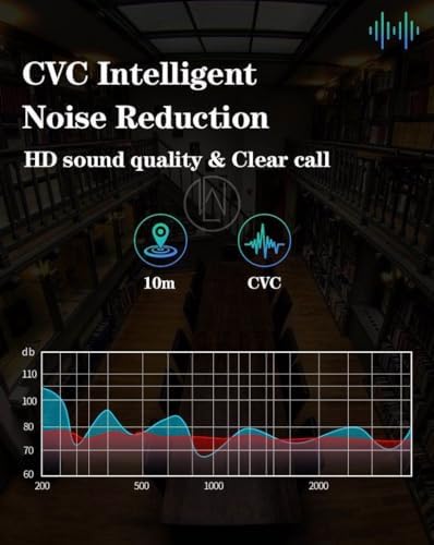 Unleash Your Active Lifestyle with T17 True Wireless Over-Ear Earhook Sports Headphones – High Fidelity Sound, Bluetooth Connectivity, and Enhanced Durability for Ultimate Performance