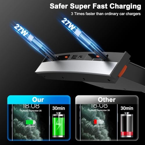 Revolutionize Your Tesla Model 3 and Model Y with Our Waterproof USB Hub – Fast Charging Docking Station for 2021-2024 Models, Multi-Port Design for Effortless Device Connectivity, Perfect Fit for Center Console (Excludes Model 3 2024) – Superior Durability and Seamless Power Solutions for Tesla Enthusiasts