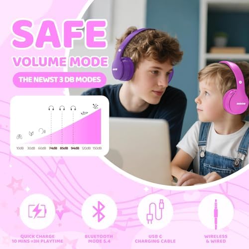 Experience Ultimate Sound Safety with MIDOLA Bluetooth 5.3 Over-Ear Headphones for Kids – Wireless Audio Bliss with Volume Control (85/110 d B), 60-Hour Playtime, and Foldable Design in Trendy Blue – Perfect for School, Travel, and Home Adventures!