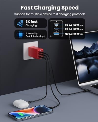 High-Efficiency 128 W USB C Wall Charger – Ga N III 3-Port Fast Charging Hub for Mac Book, i Phone, Galaxy & More – Portable 65 W Adapter with Foldable Design for Ultimate Convenience and Speed