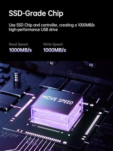 MOVE SPEED 128 GB High-Speed USB Flash Drive – Dual Port Type C & USB 3.2 Compatibility for i Phone 15/16, Android & Mac Book – Lightning-Fast 400 MB/s Data Transfer – Perfect for Photos, Videos & Documents – Compact & Durable Storage Solution
