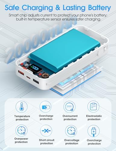 Ultra-Compact 12000 m Ah Power Bank with Built-in Charging Cables & AC Plug – 20 W PD Fast Charging for i Phone, Samsung, Android, USB-C Devices – Travel-Friendly External Battery Pack in Purple – Unmatched Portability and Efficiency for On-the-Go Charging Solutions