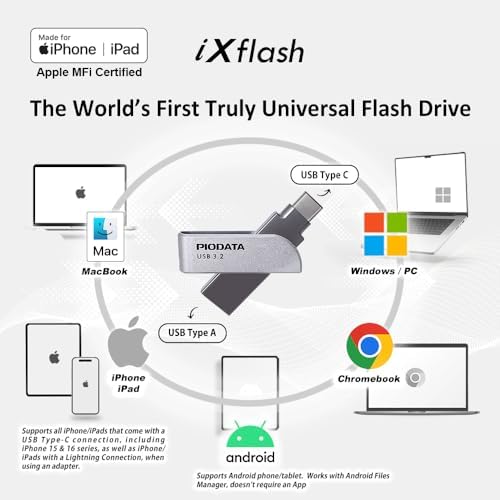 Elevate Your Data Management with the 128 GB Morandi Pink Apple MFi Certified i Xflash Flash Drive – Dual USB Type A & C for Effortless i Phone and i Pad Photo Backup, Fast Transfers, and Stylish Portability