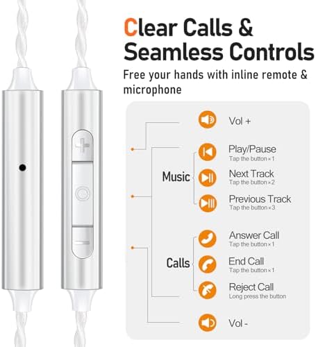Unleash Exceptional Sound Quality with Vibes 202 MC USB-C Wired Earbuds: Premium Hi-Fi Audio, Advanced Noise Isolation, Ergonomic Comfort for i Phone 15/16 – Built-In Microphone for Effortless Communication & Durable Silver-Plated Cable – Includes Portable Case for On-the-Go Convenience