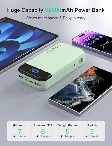 32000 m Ah Portable Power Bank with Built-in Cables – PD3.0 Fast Charging, 5 Outputs, LCD Display, Universal Compatibility for i Phone & Samsung – Ultimate Travel Battery Pack in Orange for On-the-Go Reliability and Efficiency