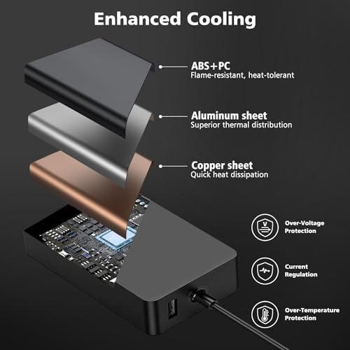 High-Performance 65 W Laptop Charger for Microsoft Surface Pro Series – Universal Compatibility for Pro 10, 9, 8, 7+, 7, 6, 5, 4, 3, X, and Surface Book & Go Models – Enhanced Charging Speed with USB Port – Safety Features for Optimal Device Protection – Perfect for Students, Professionals, and Travelers