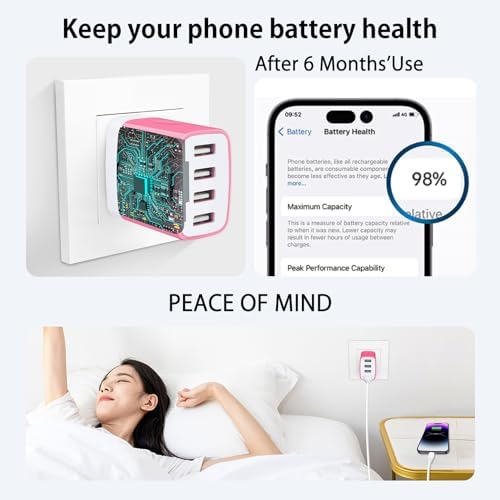 Dual USB Wall Charger 2-Pack – Rapid Charge Block for i Phone, Samsung Galaxy & Google Pixel – Universal Compatibility Power Adapter for Home, Office, and Travel – Fast Charging Technology with Compact Design – Reliable Multi Plug Outlet Solution for All Your Devices