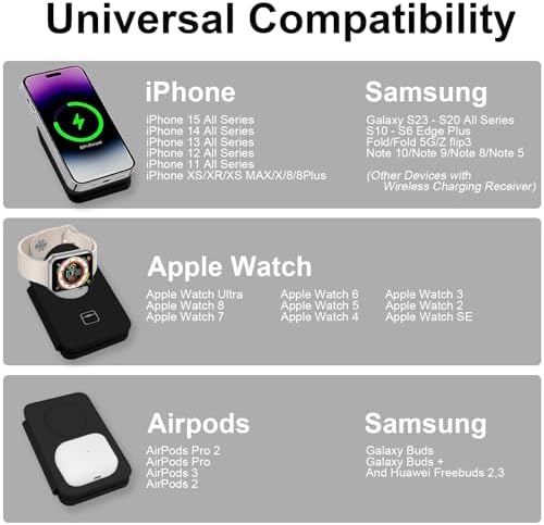 Miady 3-in-1 Magnetic Wireless Charging Station – Ultra-Fast 18 W Travel Charger for i Phone 15/14/13/12 Pro Max, Apple Watch Series Ultra/8/7/6/5/4/3/2/SE, and Air Pods 3/2 – Compact, Portable Design for Effortless Charging and Unmatched Device Compatibility