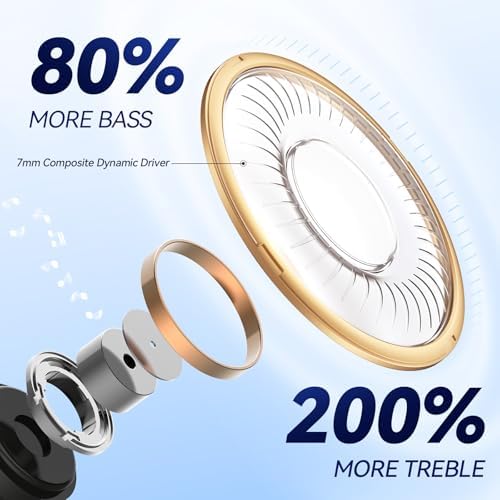 Experience Unmatched Sound Quality with Ear Fun Free 1 S Wireless Earbuds – Deep Bass Bluetooth Headphones Featuring 4 Mics for Crystal-Clear Calls, Customizable EQ App for Tailored Audio, IPX7 Waterproof Design for Ultimate Durability, 30 Hours Playtime with Wireless Charging Capability, Compatible with All Devices