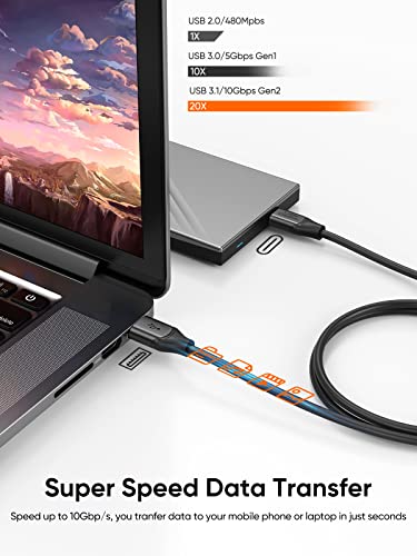 Ultimate 10 Gbps USB A to USB C Cable – 5 ft High-Speed Connector for Rapid Data Transfer & Charging, Optimized for i Phone 15/16+, Galaxy S24/S23+, Android Auto – Durable Nylon Braided Design for Effortless Travel and Daily Use