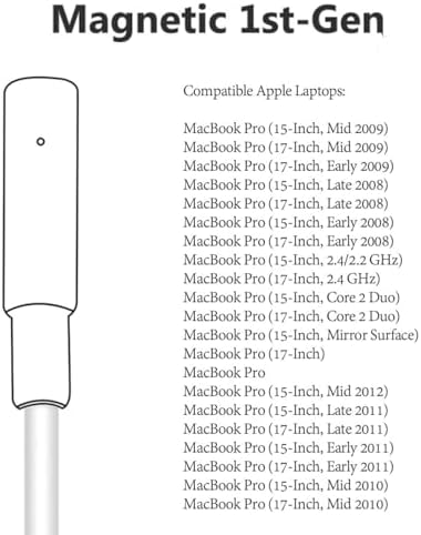 High-Efficiency 110 W Ga N 5-Port USB Fast Charger for Mac Book Pro – Ultimate L-Tip Power Adapter with Unmatched Charging Speed, Full Compatibility for 13/15/17 Inch Models, CE/FCC/ROHS Certified Safety Features, Durable 6 ft Cord Ideal for Mobile Professionals and Frequent Travelers
