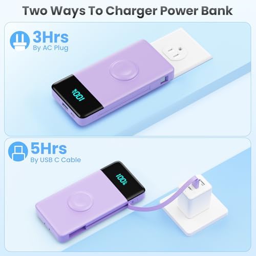 Ultra-Compact 6-in-1 10800 m Ah Power Bank with Built-In Cables & AC Plug – Fast Charging for i Phone, Android, and Apple Watch – LCD Display for Easy Power Monitoring – Lightweight, Travel-Friendly Battery Pack for Multi-Device Charging – Perfect for i Phone 16/15/14 Series, Samsung Galaxy, and More – Enjoy Unmatched Versatility and Convenience on the Go