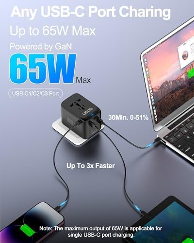 Global Travel Companion: High-Performance Universal Adapter with 6 A Output, Featuring 3 USB-C & 2 USB-A Ports for Swift Charging Across 200+ Countries – Perfect Solution for EU, US, UK, AU and Beyond