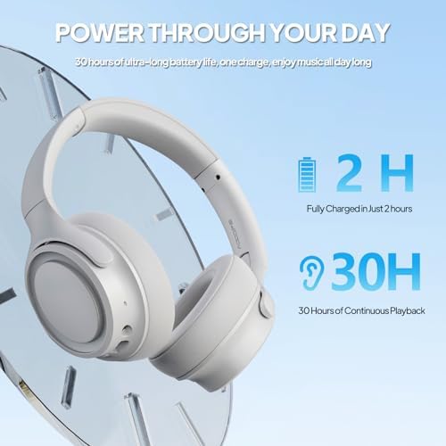 Experience Unmatched Sound with Our Over-Ear Bluetooth Headphones Featuring 30-Hour Battery Life | Hi-Fi Audio & Noise Isolation for Ultimate Focus | Versatile Wireless & Wired Use for Studying, Working, Sports, and Entertainment | Sleek Black Design Perfect for Every Lifestyle