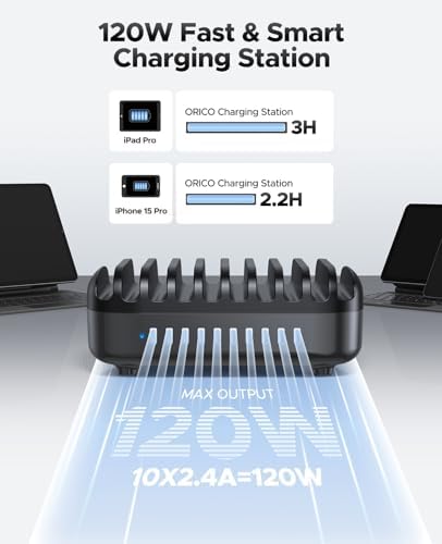 Ultimate 10-Port USB Charging Station by ORICO – 120 W Multi-Device Docking Organizer for i Pads, i Phones, Tablets, Kindles & Phones – High-Speed Charging with Safety Features for Streamlined Tech Management