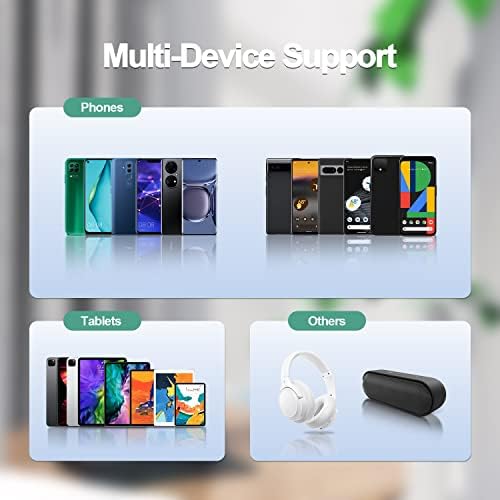 20 W USB-C Charger for i Pad Mini 6 – Rapid Fast Charging with 6.6 ft Cable – Compact Design for Home and Travel – Efficient Power Delivery & Broad Compatibility for All USB-C Devices – Durable Construction for Long-Lasting Use