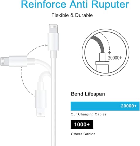 High-Performance 20 W USB-C to Lightning Charger Cable for Air Pods Pro & Max – Fast, Durable 5 FT Charging Solution for All Generations – Convenient Power for Home & Travel Use