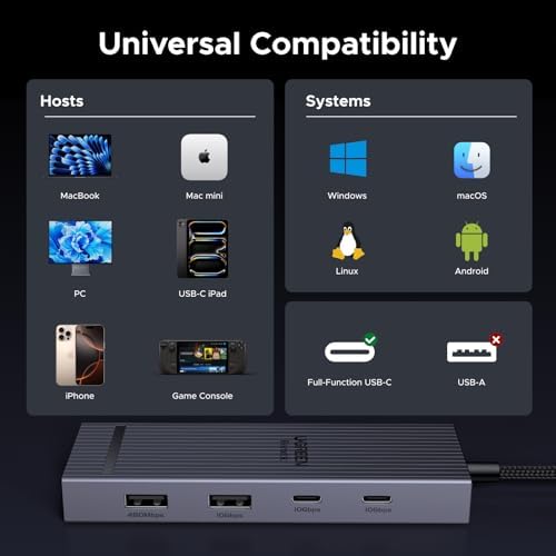 UGREEN Revodok Pro 8-in-1 USB-C Hub: Powerful Docking Station with 4 K HDMI, 100 W Power Delivery, and Ultra-Fast Data Transfer for Mac Book Pro, i Pad Pro, XPS, and More – The Compact Connectivity Essential for Professionals and Creatives on the Move