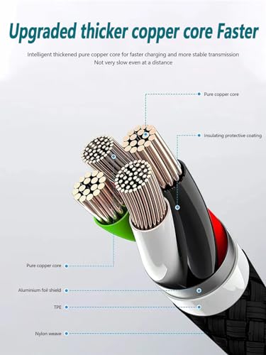 Fast Charging USB C to USB C Cable – 10 ft Braided Type C Charger Cord (2-Pack) for i Phone 15 Series, i Pad Pro/Air, Mac Book Air, Samsung Galaxy S23/S22/S21, Note 20 & PS5 – 60 W Power Delivery, Durable & Tangle-Free Design for Maximum Flexibility and Enhanced Compatibility