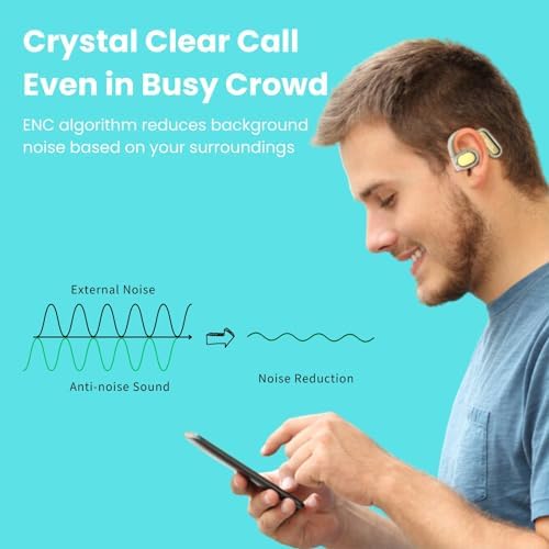 Discover the MOOR Beige Open Wave Wireless Earbuds: Premium Bluetooth 5.3 Headphones with 40-Hour Playtime, Enhanced ENC Noise Cancelling, and 16.2 mm Dynamic Drivers for Immersive Stereo Sound – IPX4 Waterproof Design for Active Lifestyles, Perfect for Commuting and Outdoor Adventures.