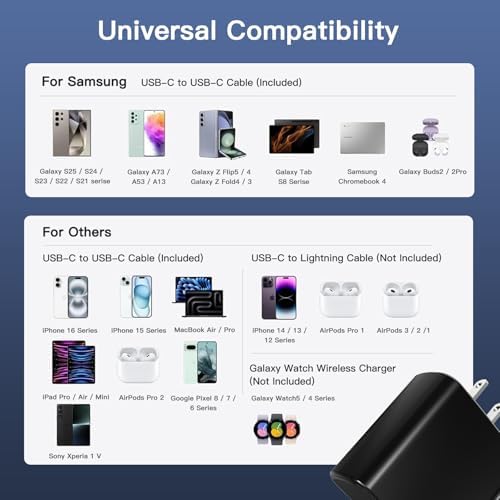 45 W Dual-Pack USB-C Fast Charger with 6 FT Cable – Universal Compatibility for Samsung Galaxy S25+/Ultra, i Phone 16/15 & More – Rapid Power Delivery with PPS Technology for Enhanced Device Efficiency