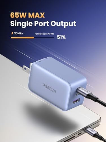 UGREEN 65 W Ga N USB-C Charger Block – Genshin Impact Limited Edition | Triple-Port Fast Charging Adapter for Mac Book Pro, Dell XPS, i Phone 15/16, i Pad Pro, Galaxy S25 | Compact Power Hub for Gamers and Professionals