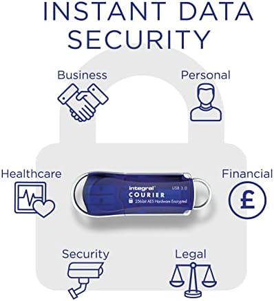 Secure Your Data with the 8 GB Crypto-140-2 USB Flash Drive – FIPS 140-2 Certified, 256-Bit Hardware Encryption, and Waterproof Design for Ultimate Protection – Fast USB 3.0 Transfers and Brute-Force Password Defense for Professionals on the Go