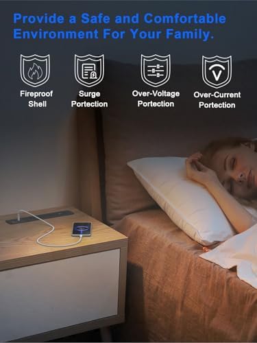 Recessed USB C Power Strip with 65 W Fast Charging – Sleek Desk-Mounted Outlet Kit Featuring 3 AC Outlets and 6 ft Flat Plug Cable for Organized Home, Office & Kitchen Spaces – Ultimate Surge Protector and Space-Saving Charging Solution