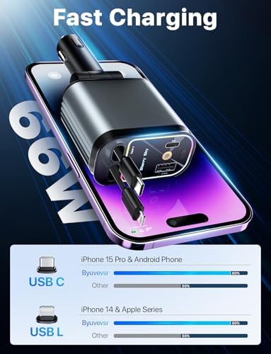 Celestial Power: 4-in-1 Starlight Retractable Car Charger with Fast Dual USB Ports – Compatible with i Phone 15/14/13 – Innovative Tangle-Free Charging Solution for Enhanced Portability and Style