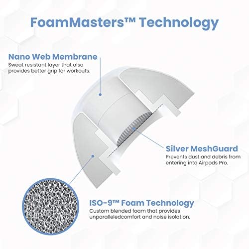 Transform Your Air Pods Pro with Foam Masters Ultra-Premium Memory Foam Ear Tips | 3 Pairs in Black Magic Ver 6.0 | Unmatched Comfort & Secure Fit | Advanced Noise Cancellation for Enhanced Audio | Replacement Ear Buds S/M/L for Tailored Listening Experience | Elevate Your Sound Quality and Enjoy All-Day Wearability with Ergonomic Design