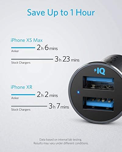 Anker 320 Compact Car Charger – 24 W Dual USB Power Adapter in Premium Aluminum Alloy for i Phone 16/15/14/13/12, i Pad Pro/Air/Mini, Galaxy & More – Enhanced Efficiency with LED Indicator for Low-Light Charging – Perfect for Daily Commuters and Adventurous Road Trips