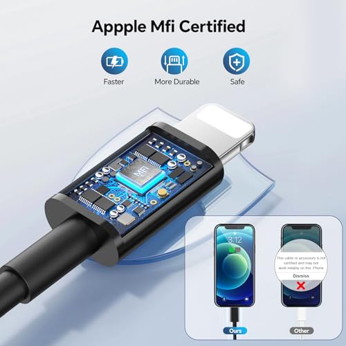 Elevate Your Charging Experience with the 4-Pack USB C Fast Charger Set – 20 W PD Wall Chargers with 6 FT & 10 FT USB C to Lightning Cables for i Phone Models 14/13/12/11/XS/XR/X/SE/8 – Sleek, Travel-Friendly Design for Rapid Power Delivery and Everyday Convenience