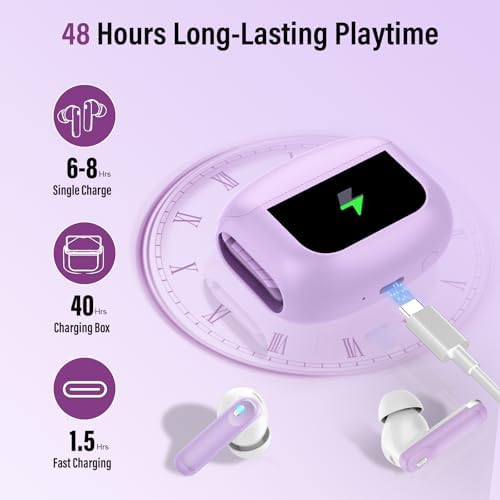 Thunelec Star Sand Purple Wireless Earbuds – Premium Bluetooth 5.4 Headphones with 48-Hour Battery, Advanced ANC/ENC Noise Cancellation, IPX7 Waterproof Protection, Touch Control, and Customizable EQ Modes for Ultimate Sound Experience in Any Environment