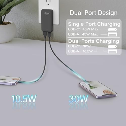 Compact Dual-Port 45 W USB C Power Adapter | Ultra-Slim Ga N Technology Fast Charger with 3.28 ft Cable for Laptops, Tablets, and Smartphones | PD 3.0 Compatible, Travel-Friendly, and Efficient Charging Solution for On-the-Go Users