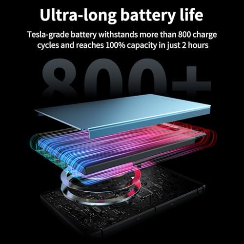 Magnetic Wireless Power Bank – 5000 m Ah Portable Charger with 20 W USB-C PD Fast Charging for i Phone 11-16 Pro/Max/Plus – Ultimate On-the-Go Charging Solution with Enhanced Magnetic Attachment and Seamless Compatibility