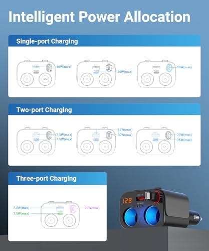 180 W Retractable Car Charger Splitter: 5-in-1 USB Fast Charging Hub with Dual USB Ports, Dual Cigarette Lighter Sockets, Individual Power Switches, and LED Voltmeter for Optimal Charging Efficiency and Vehicle Utility