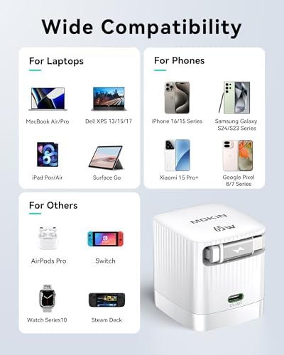 Revolutionize Your Charging Experience with the 65 W Retractable Wall Charger – PD Fast USB-C Adapter with Built-In Retractable Cable, Travel-Friendly Foldable Plug, Ideal for i Phone 16/15, Mac Book Pro, i Pad, Galaxy & More – Unmatched Speed and Versatility for All Devices
