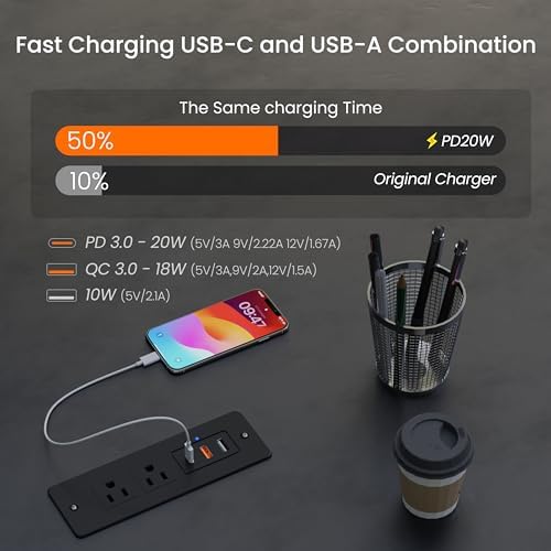 Recessed Power Strip with 15 W Wireless Charging & PD20 W USB-C Fast Charge – Sleek Flush Mount Design for Nightstands, Sofas, and Tables – Maximize Space and Efficiency with Dual Outlets and USB Ports for Ultimate Convenience