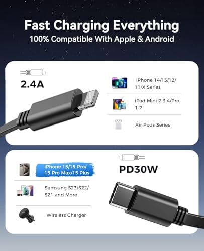 Versatile Retractable Car Charger – 4 in 1 Fast Charging Solution with Dual Type C Cables and 2 USB Ports for i Phone 15/14/13/12/11 Pro Max, Galaxy, Google Pixel – Tangle-Free Convenience & Enhanced Speed for Modern Drivers