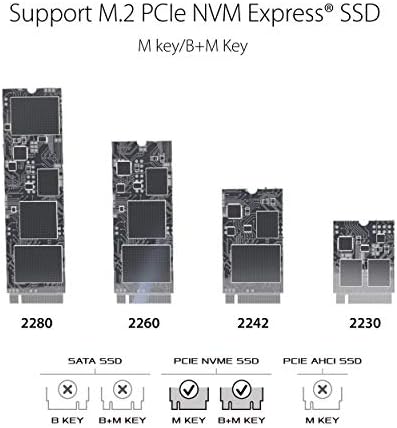 ASUS ROG Strix Arion White M.2 NVMe SSD Enclosure – Ultra-Fast USB 3.2 Gen 2 Type-C (10 Gbps) with Dual Cable Options & Thermal Pads for Optimal Cooling – Effortless Installation for PCIe 2280/2260/2242/2230 M Key/B+M Key SSDs – Perfect for Gamers and Professionals Needing Speed and Portability