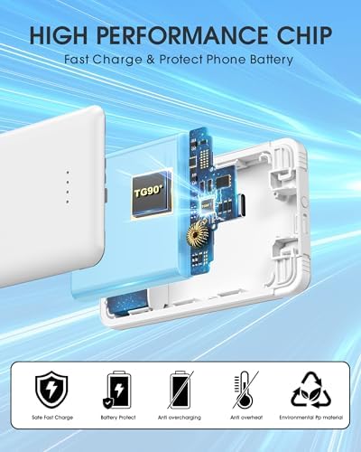 Ultra-Compact TG90° Portable Charger: 5000 m Ah Power Bank with Integrated AC Wall Plug and Triple Output for i Phone and Android Devices – Fast Charging Made Effortless and Convenient