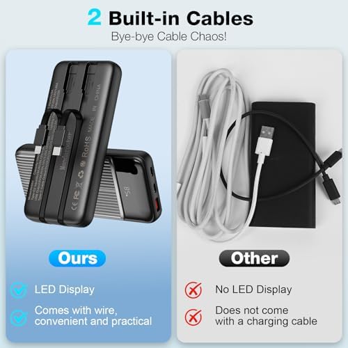 Compact 10,000 m Ah Portable Charger with Built-in Cable and LED Display – High-Speed Power Bank for i Phone, Samsung, i Pad & Android – Four Output Ports for Multi-Device Charging on the Go – Ultimate Travel Companion for Effortless Connectivity and Reliability