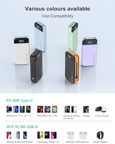 32000 m Ah Portable Power Bank with Built-in Cables – PD3.0 Fast Charging, 5 Outputs, LCD Display, Universal Compatibility for i Phone & Samsung – Ultimate Travel Battery Pack in Orange for On-the-Go Reliability and Efficiency